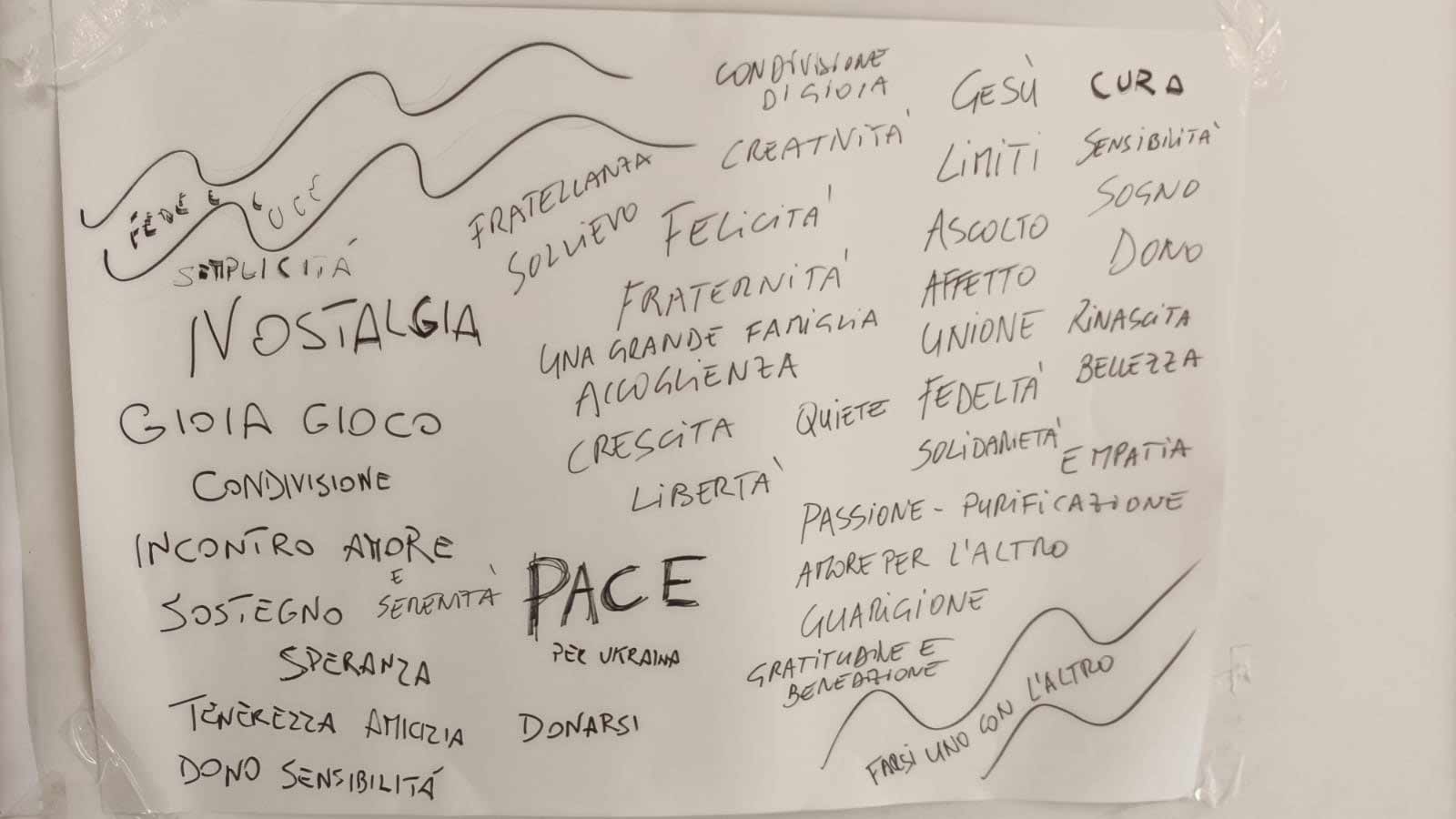 Assemblea Mari e Vulcani - Aprile 2022