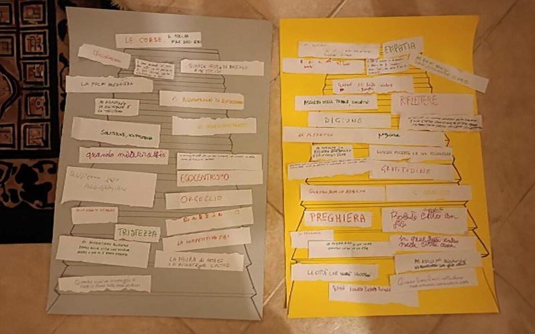 Il mio incontro di preghiera in casa Fucili